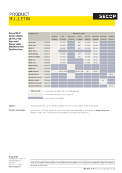 BD-P Compressors: CB/UL/VDE Approved Compressor – Electronic Unit Combinations