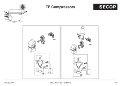 TF Compressors