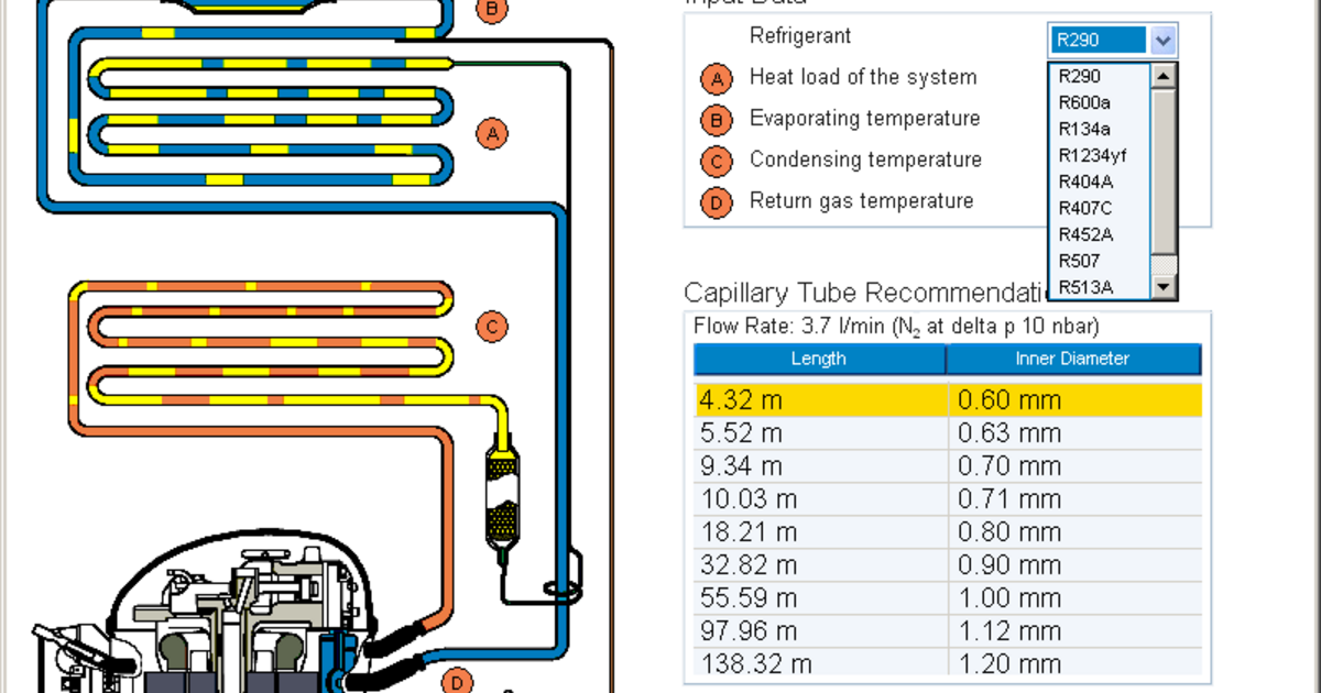 R513a Refrigerant Pt Chart A Visual Reference of Charts Chart Master