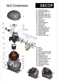 Exploded View NLE Compressor