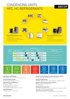 Secop Condensing Units