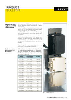 Overview of Starting Devices (117-) Code Numbers