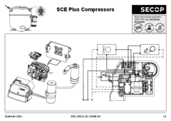 SCE Plus Compressors