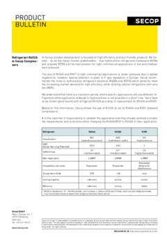 Refrigerant R452A in Secop Compressors