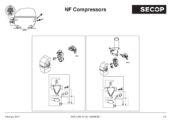 NF Compressors