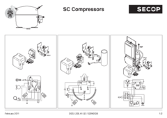 SC Compressors