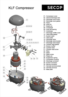 Exploded View KLF Compressor